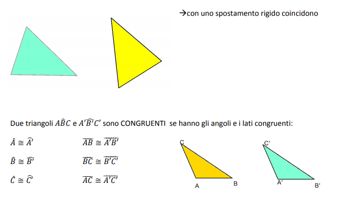 triangoli congruenti