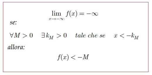 Definizione di limite a meno infinito per x che tende a meno infinito