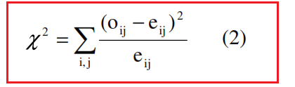 indice chi-quadrato la formula