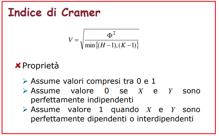 indice di associazione normalizzato V di Cramer riassunto