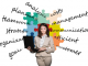Strategic planning l'analisi SWOT ed il modello PEST