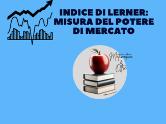 Indice di Lerner Misura del Potere di Mercato