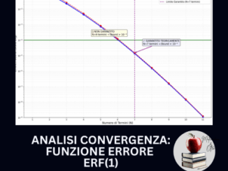 Analisi Convergenza Funzione Errore erf(1)