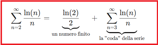 Guida Pratica alla Convergenza delle Serie Numeriche: 6 Esercizi Svolti