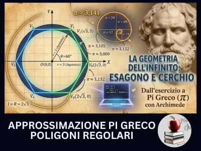 Esagono Circoscritto e Metodo di Archimede: Guida al Calcolo di Pi Greco