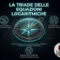 Equazioni Logaritmiche con Base Variabile: 3 Esercizi Svolti e Spiegati Passo Passo