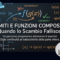 Passaggio al Limite in una Funzione Composta: Teoria ed Esercizi Svolti (con Casi Critici)