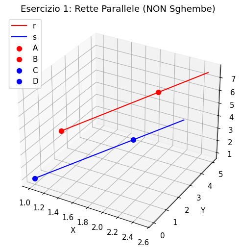 Rette sghembe in geometria analitica: come riconoscerle e calcolare la distanza