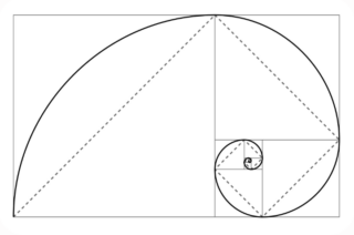 spirale geometrica di Fibonacci