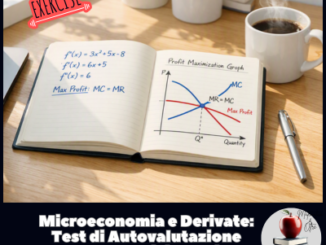 Microeconomia e Derivate - Test di Autovalutazione con Esercizi Svolti