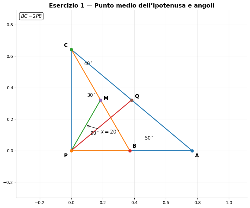 Problemi sui triangoli: 4 strategie risolutive con trigonometria, vettori e teoremi