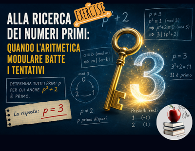 Alla ricerca dei numeri primi: quando l’aritmetica modulare batte i tentativi