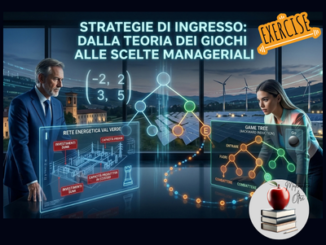 Teoria dei giochi ingresso mercato