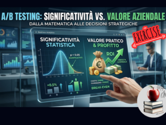 ab-testing-significativita-statistica-business-dashboard