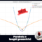 Parabola e luoghi geometrici: sei problemi tra corde, tangenti e curvatura