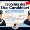 Teorema del confronto con esercizi svolti: come calcolare i limiti con funzioni oscillanti