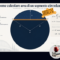 Area del segmento circolare: formule, calcolo inverso ed esercizi svolti