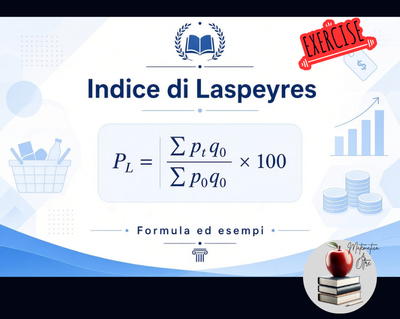 come si calcola l'indice di Laspeyres